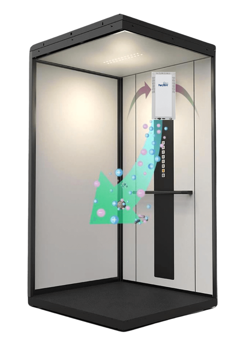PurAire's LiftPro will deodorize and disinfect the air in a lift