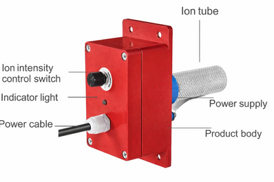 PurAire SG Mini-5V